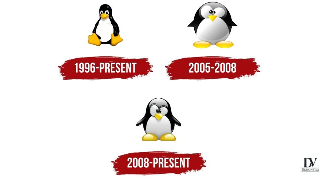 linux logo Meaning and History