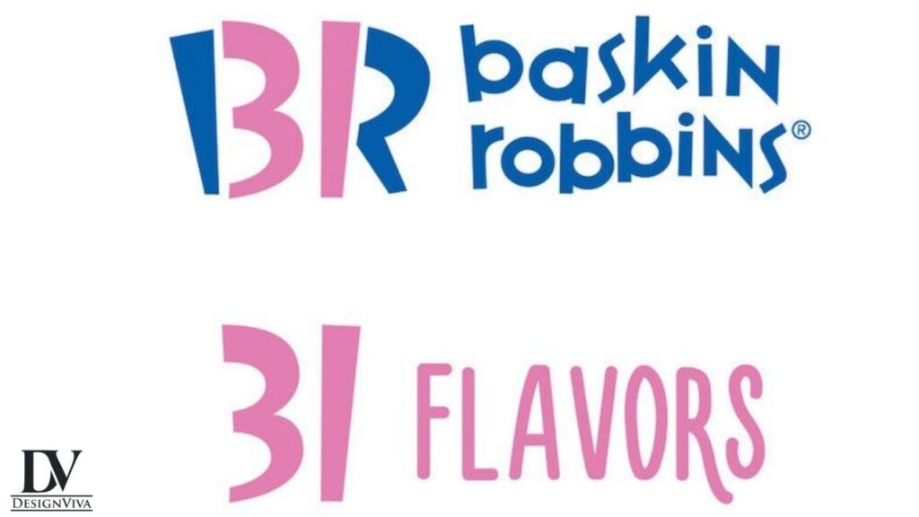 Baskin Robbin Logo Secret