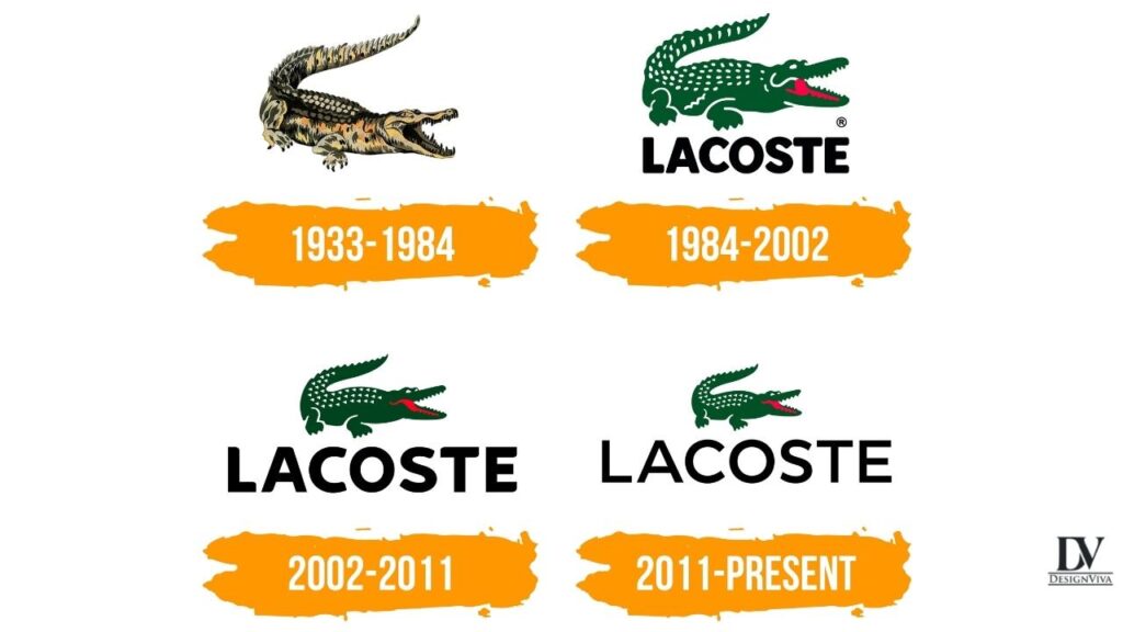 lacoste logo Meaning and History