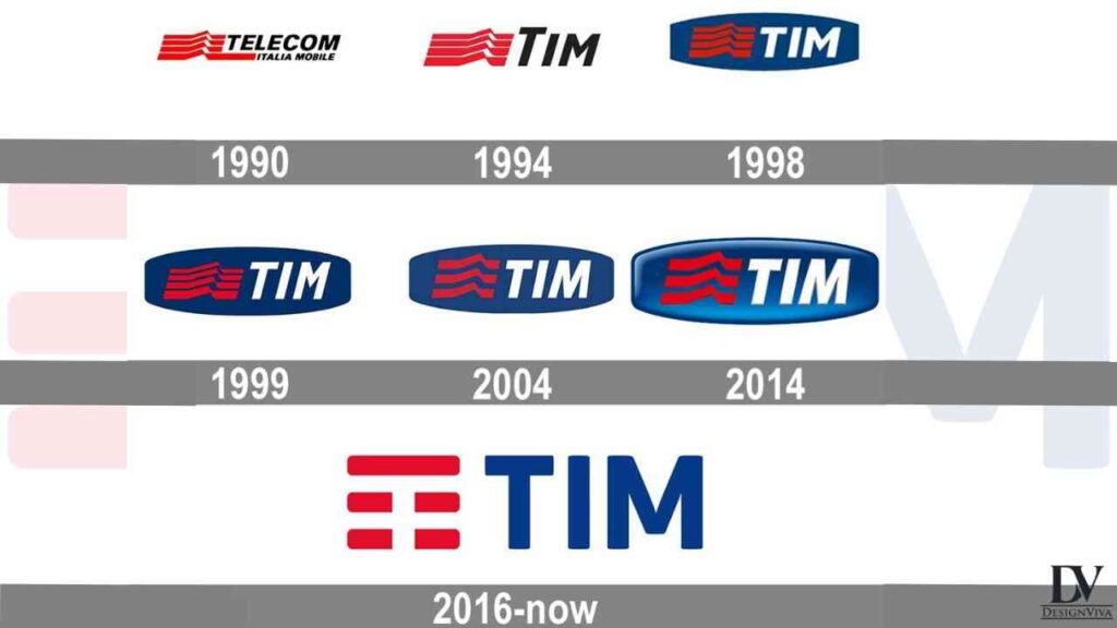 Telecom Italia Logo 