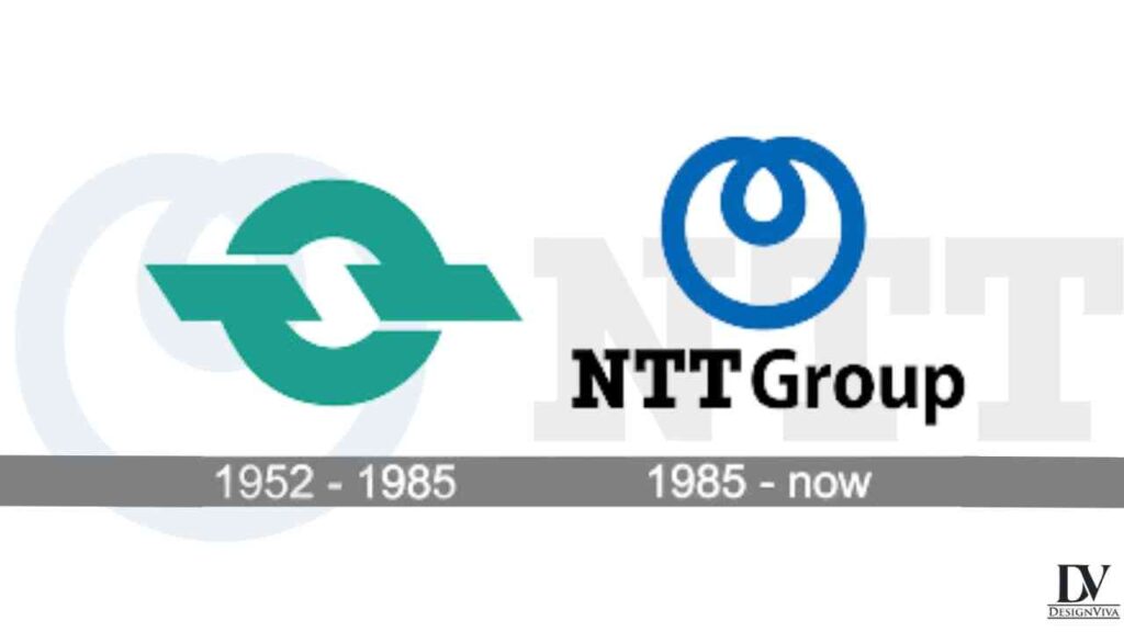  NTT Communications