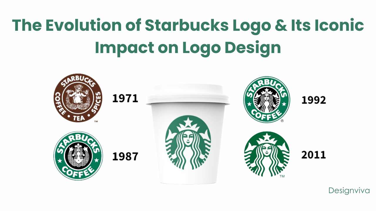 The Evolution of Starbucks Logo & Its Iconic Impact on Logo Design