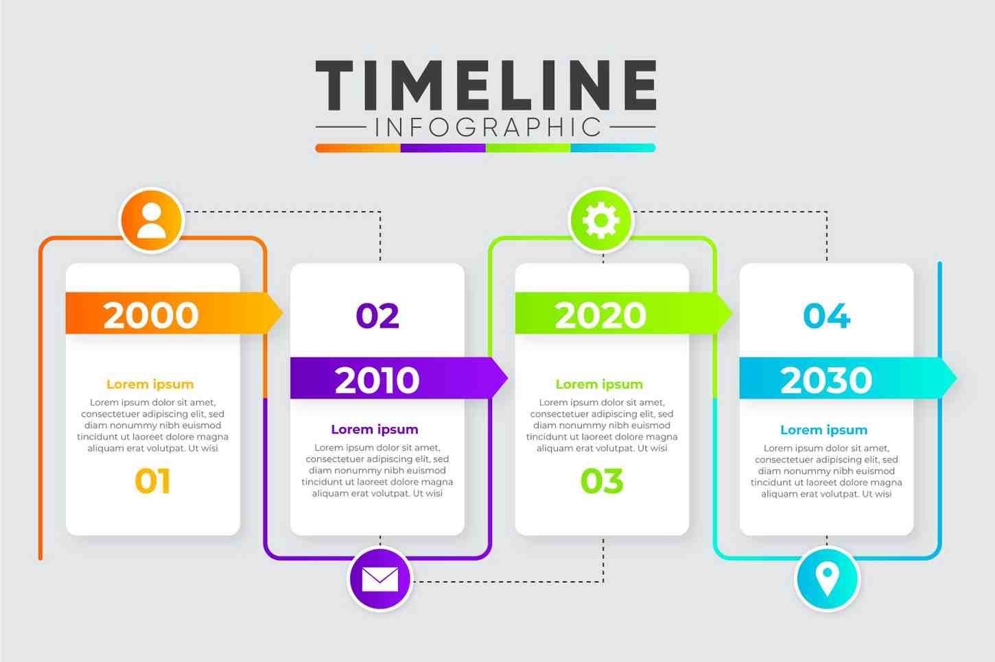  timeline infographic
