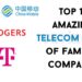Top 15 Amazing Telecom Logos of Famous Companies