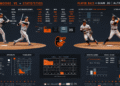 Baltimore Orioles vs San Francisco Giants Match Player Stats: In-Depth Analysis