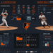 Baltimore Orioles vs San Francisco Giants Match Player Stats: In-Depth Analysis