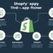 Integrating Third-Party Apps with Shopify Plus Development to Streamline Operations
