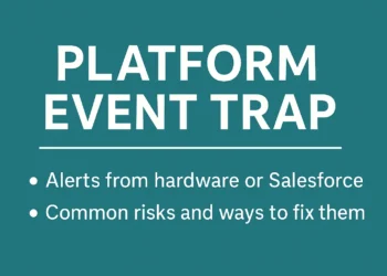 Platform Event Traps: A Deep Dive into Their Functionality