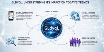 Gldyql: Understanding Its Impact on Today’s Trends