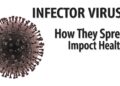 Infector Viruses: How They Spread and Impact Health