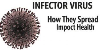 Infector Viruses: How They Spread and Impact Health